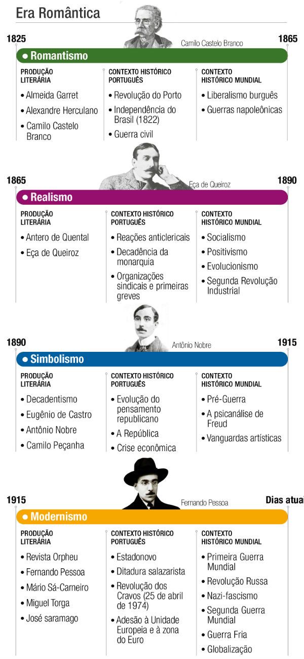 requinta  Dicionário Infopédia da Língua Portuguesa