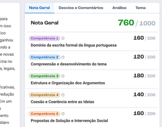 Notas por Competência com IA Treinada no Modelo ENEM