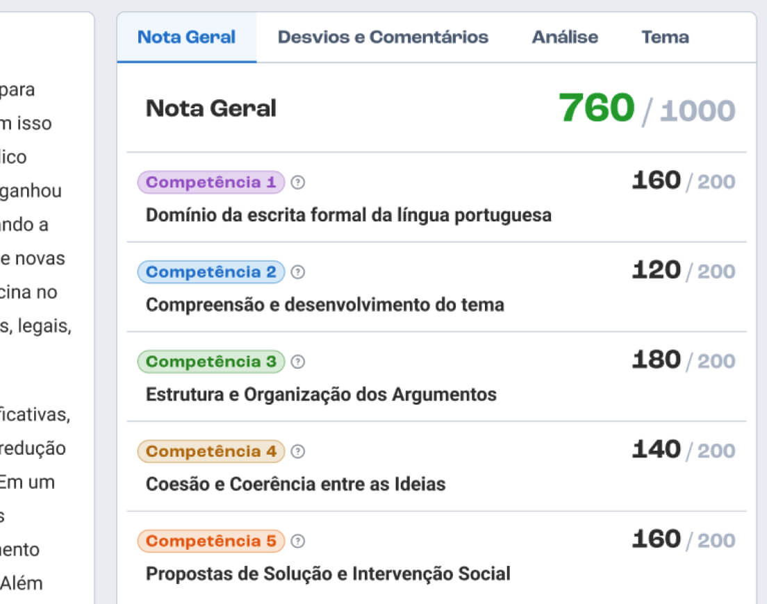 Corretor de Redação com IA Gratuito (e na hora) - Toda Matéria