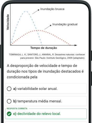 SIMULADOS COMENTADOS 2