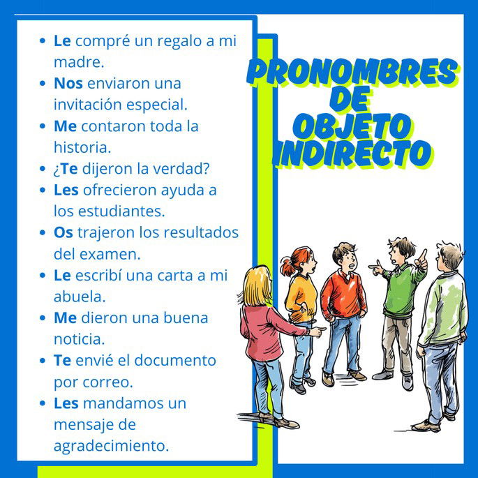 Pronomes de Objeto Indireto em espanhol