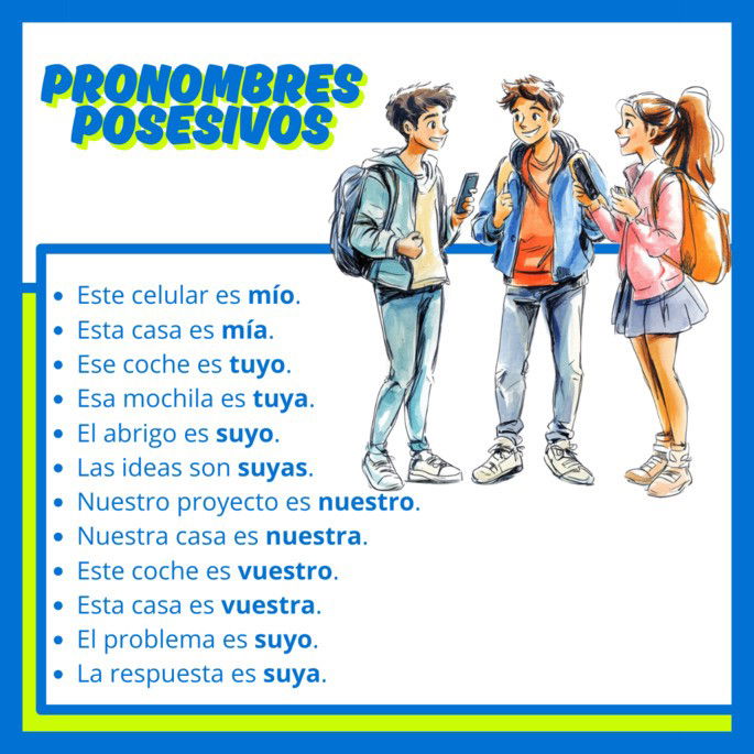 Pronomes Possessivos em espanhol