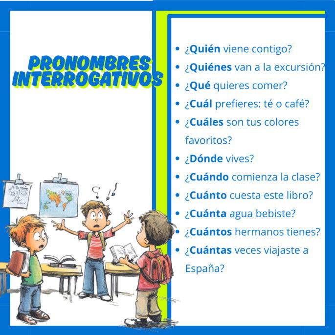 Pronomes Interrogativos em Espanhol