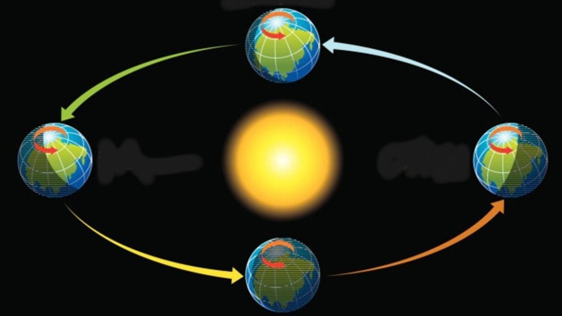O inverno 2023 está chegando. Qual a diferença entre equinócio e solstício?