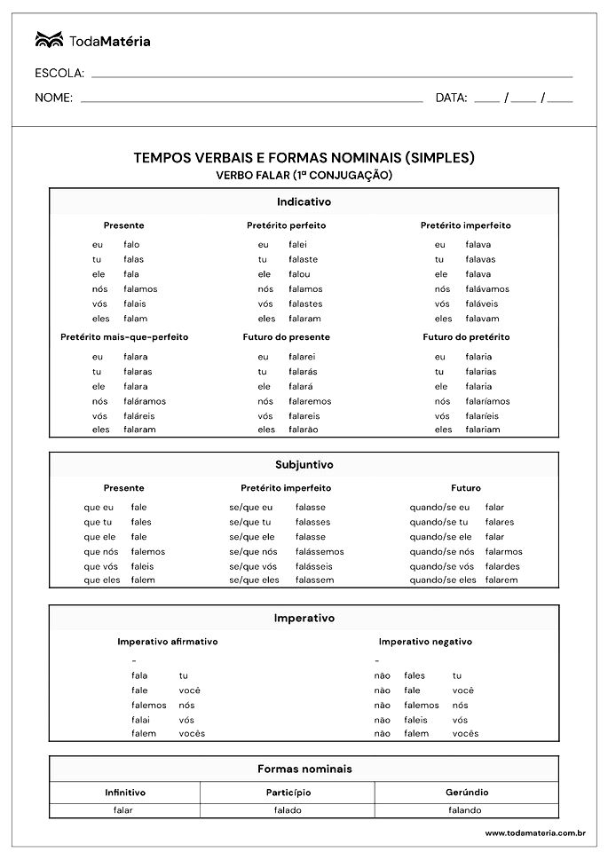 Tempos e modos verbais - Toda Matéria