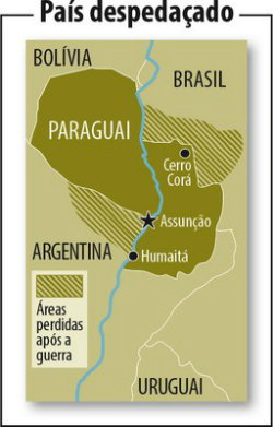 Guerra do Paraguai: resumo, Tríplice Aliança e consequências - Toda Matéria