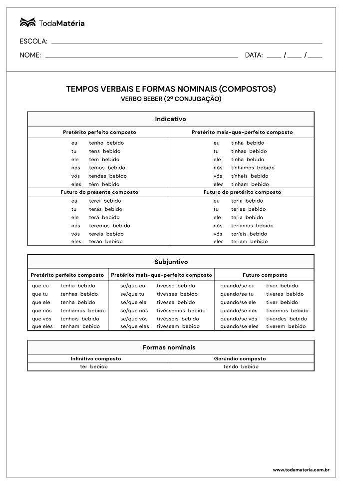 Se eu pudesse viajaria pelo mundo - Da Aula