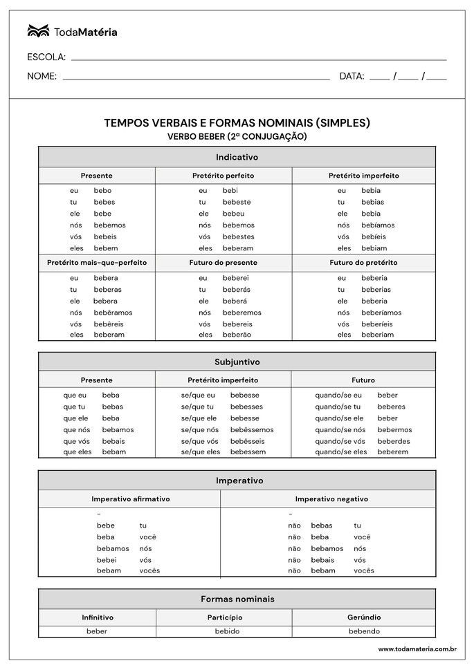 Total 48+ Imagem Modelo De Conjugação Verbal - Br.thptnganamst.edu.vn