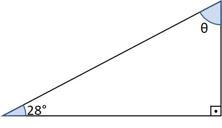 Imagem associada à questão