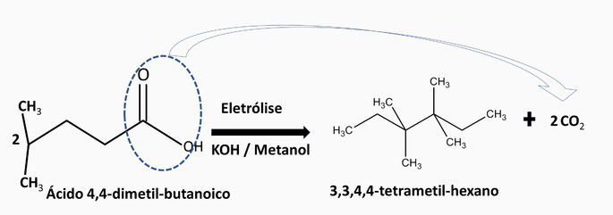 3,3,4,4-tetrametil-hexano