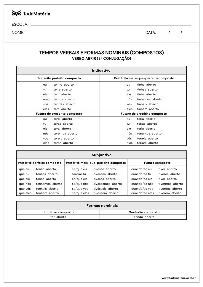 Tempos verbais - Língua Portuguesa - InfoEscola