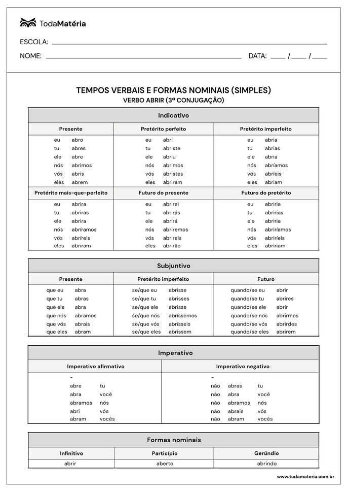 Tempos E Modos Verbais - Toda Matéria