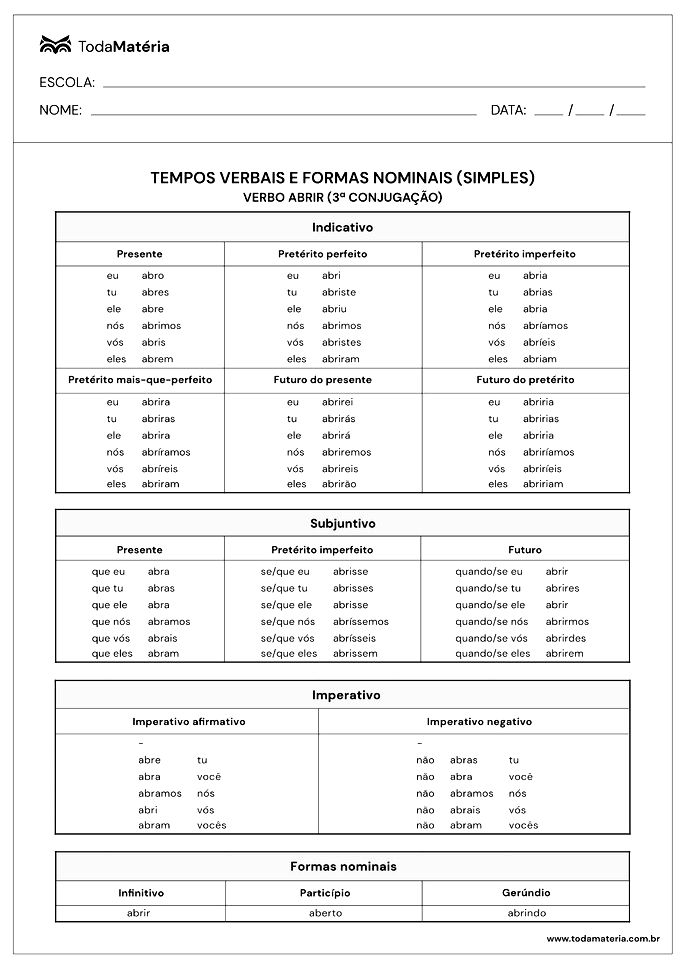 Tempos Verbais - Só Português