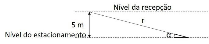 Imagem associada à questão