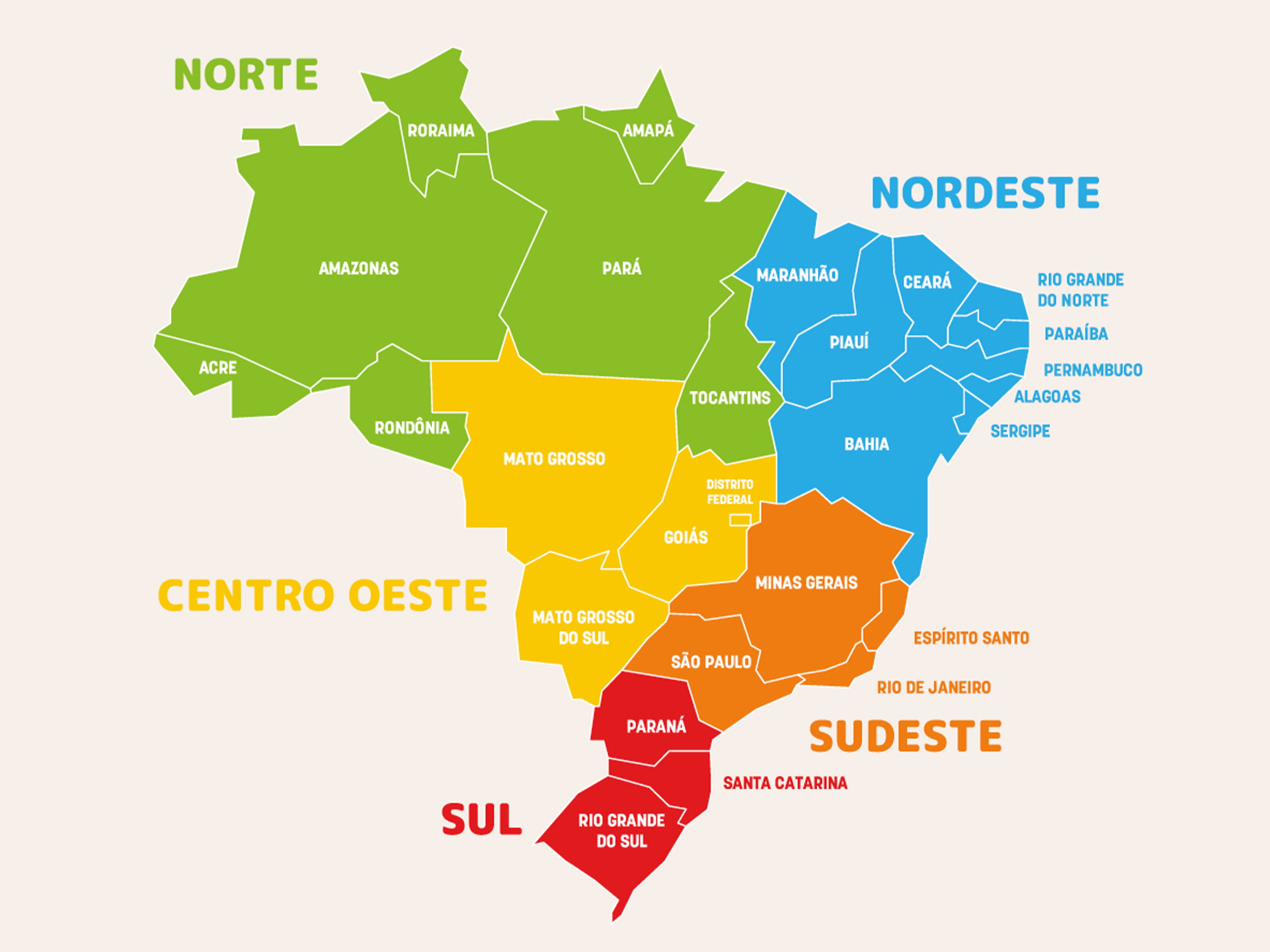 As 5 Regi es Do Brasil E Suas Principais Caracter sticas com Mapa 