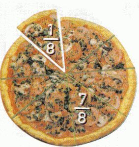 Qual é a fração da pizza eu comi? #math #aprendanotiktok