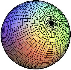 A Esfera na Geometria Espacial