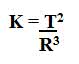 Leis de Kepler