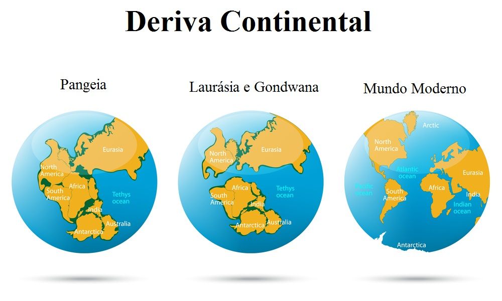 Deriva Continental, PDF, Solo oceânico