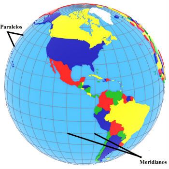 Coordenadas Geográficas