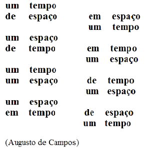 PDF) O GÊNERO POESIA CONCRETA E O ENSINO VOCABULÁRIO SOBRE