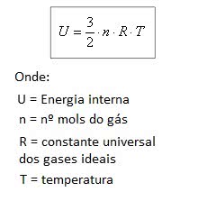 Resumo da 1 lei da termodinamica