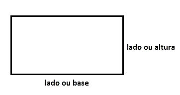 Ftozin