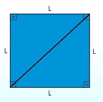 Calcule o valor de x na figura, sabendo que o maior ângulo é de 90