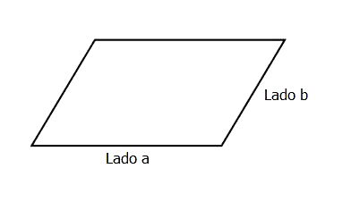 Área do Paralelogramo em Função de um Lado e da Altura