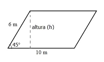 Área do Paralelogramo em Função de um Lado e da Altura