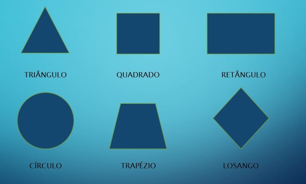 Formas Geométricas: Cálculo da Área do Trapézio