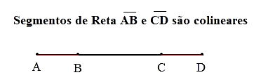 Segmento de Reta