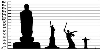 Estátua da Liberdade