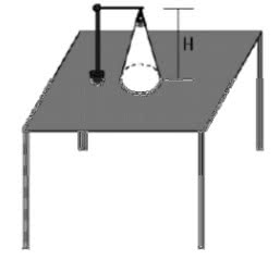 Cone exercício