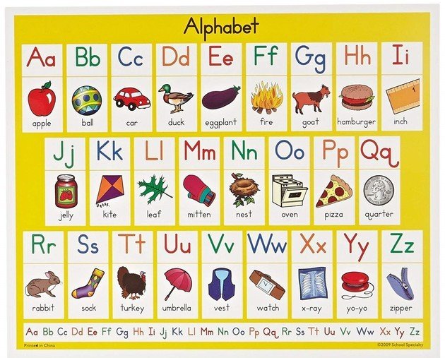 alfabeto com imagens e palavras