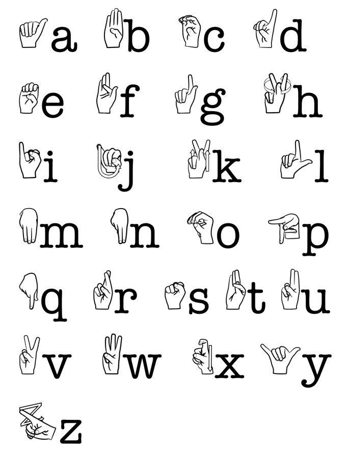 Língua de sinais: conheça tudo sobre essa linguagem