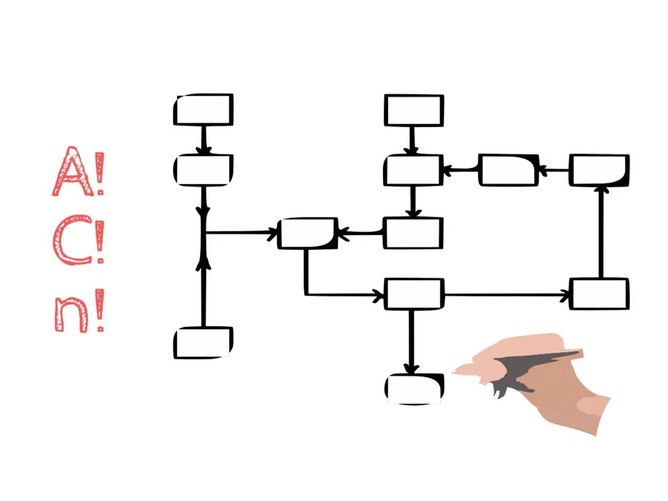Análise Combinatória