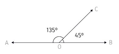 Unidades de Medidas de ângulos: Como transformar graus em minutos ou  segundos e vice-versa. - Só Faz Quem Sabe
