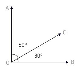 Ângulos complementares/opostos/retos