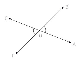 Ângulos complementares/opostos/retos