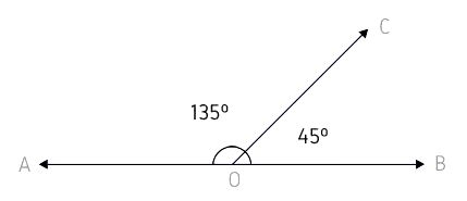 ÂNGULOS - MATEMÁTICA