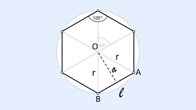 Apótema de um hexágono regular inscrito na circunferência
