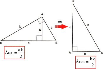 Cortés Español Encantada de conocerte Área do Triângulo: como calcular? - Toda Matéria