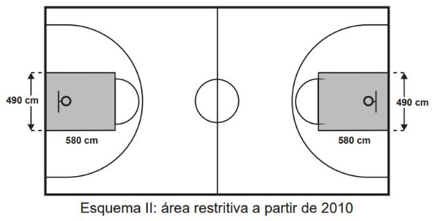 Questão Enem 2015 área de uma quadra