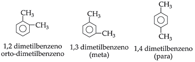 Hidrocarbonetos aromáticos