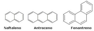 Hidrocarbonetos aromáticos