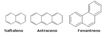 Hidrocarbonetos aromáticos