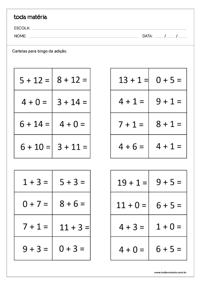 A adição e suas diferentes ideias - Planos de aula - 1º ano