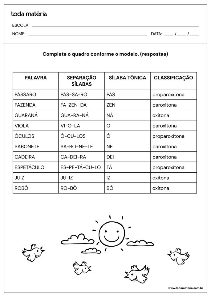 atividade complete quadro das silabas separação tonica classificacao