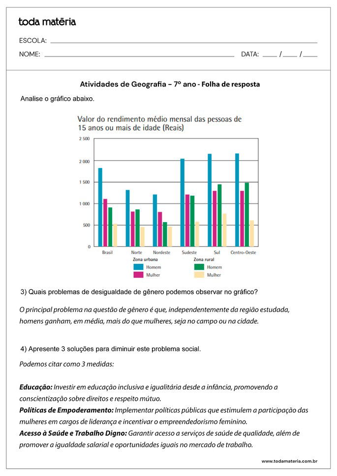 Atividades De Geografia Para O 7°ano Do Ensino Fundamental (com ...